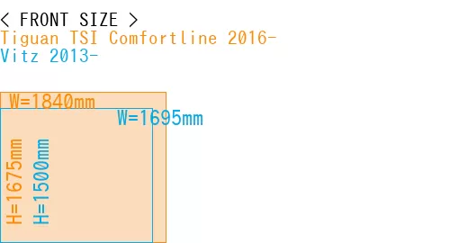 #Tiguan TSI Comfortline 2016- + Vitz 2013-